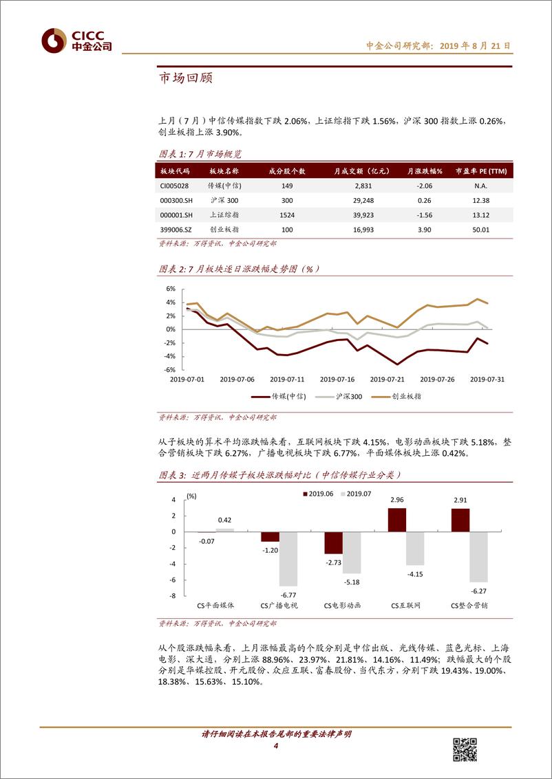 《传媒互联网行业数据月报：暑期档多部剧集热播，三七新游反响不俗-20190821-中金公司-18页》 - 第5页预览图