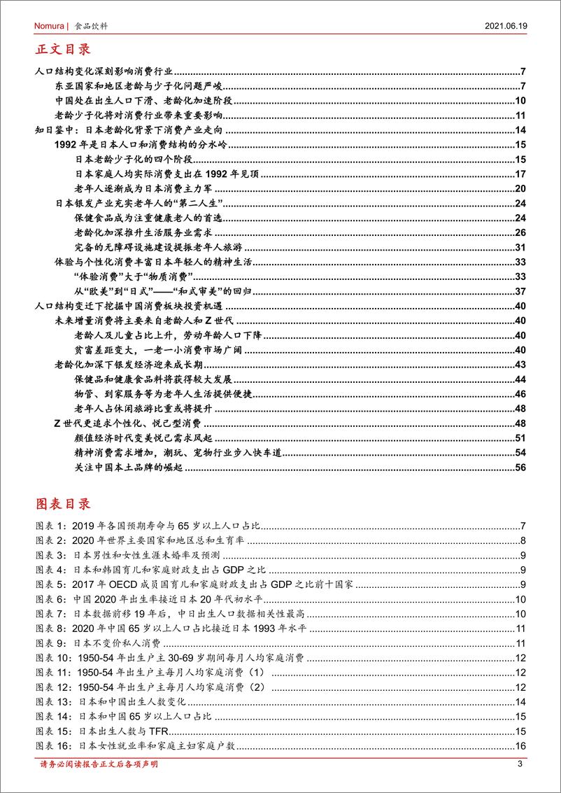 《食品饮料行业：从人口变化看消费趋势，老龄化将显著影响中国消费-20210619-野村东方国际证券-62页》 - 第3页预览图