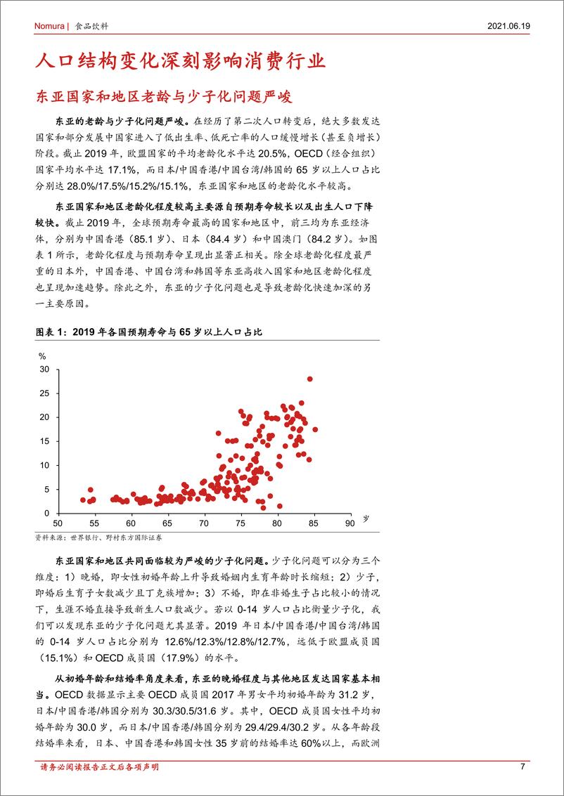 《食品饮料行业：从人口变化看消费趋势，老龄化将显著影响中国消费-20210619-野村东方国际证券-62页》 - 第8页预览图