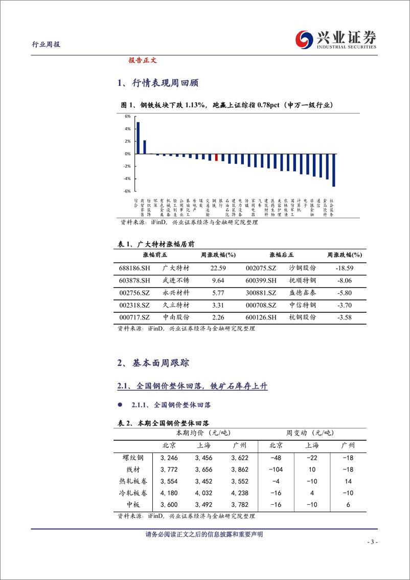 《钢铁行业：钢价震荡运行，关注后续宏观政策预期博弈-241124-兴业证券-10页》 - 第3页预览图