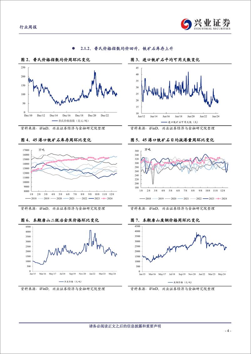 《钢铁行业：钢价震荡运行，关注后续宏观政策预期博弈-241124-兴业证券-10页》 - 第4页预览图