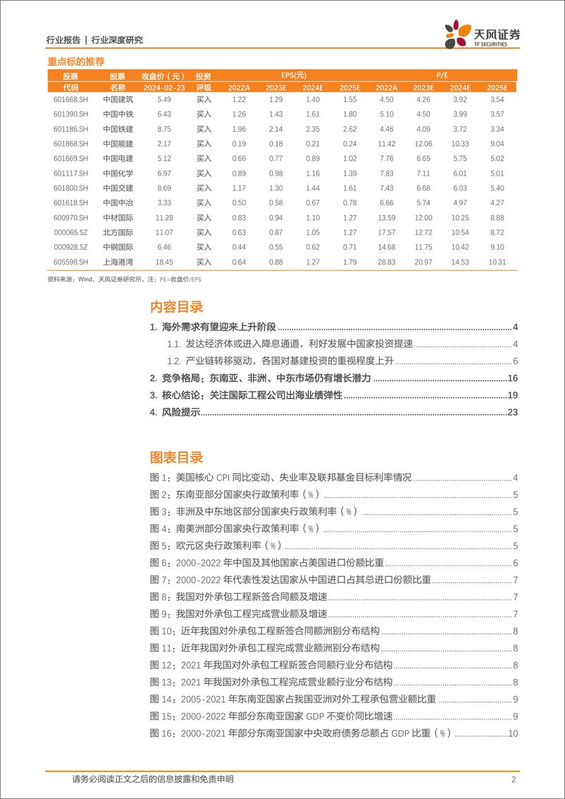 《天风证券：建筑装饰行业深度研究-海外基建市场能否成为国内建筑企业的增长核心？》 - 第2页预览图