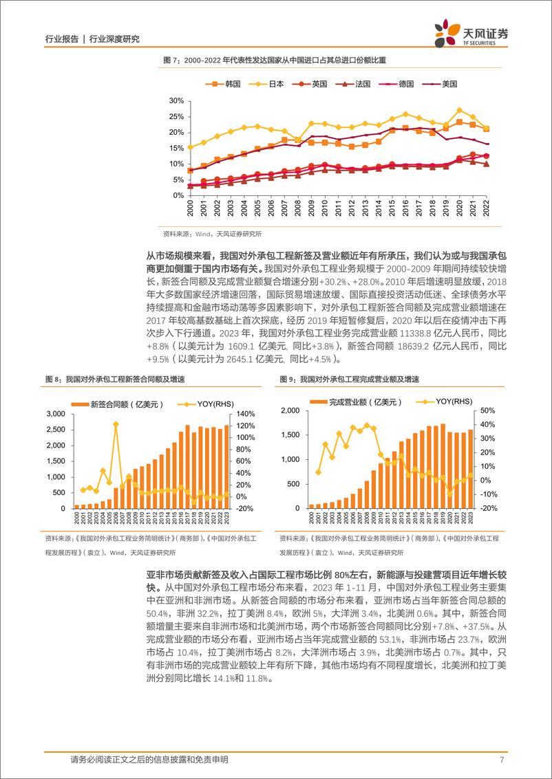 《天风证券：建筑装饰行业深度研究-海外基建市场能否成为国内建筑企业的增长核心？》 - 第7页预览图