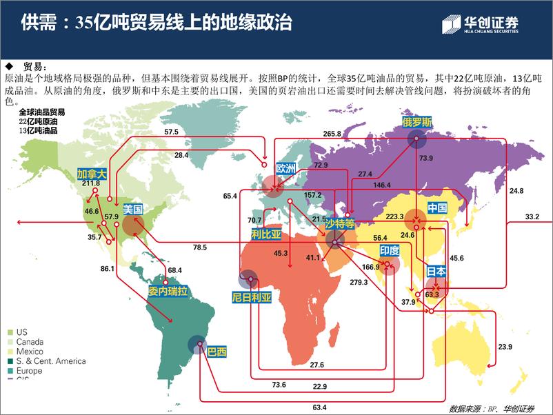 《石油行业6月原油月报：逆经济的“风”，待OPEC+强化减产的救赎-20190613-华创证券-25页》 - 第7页预览图