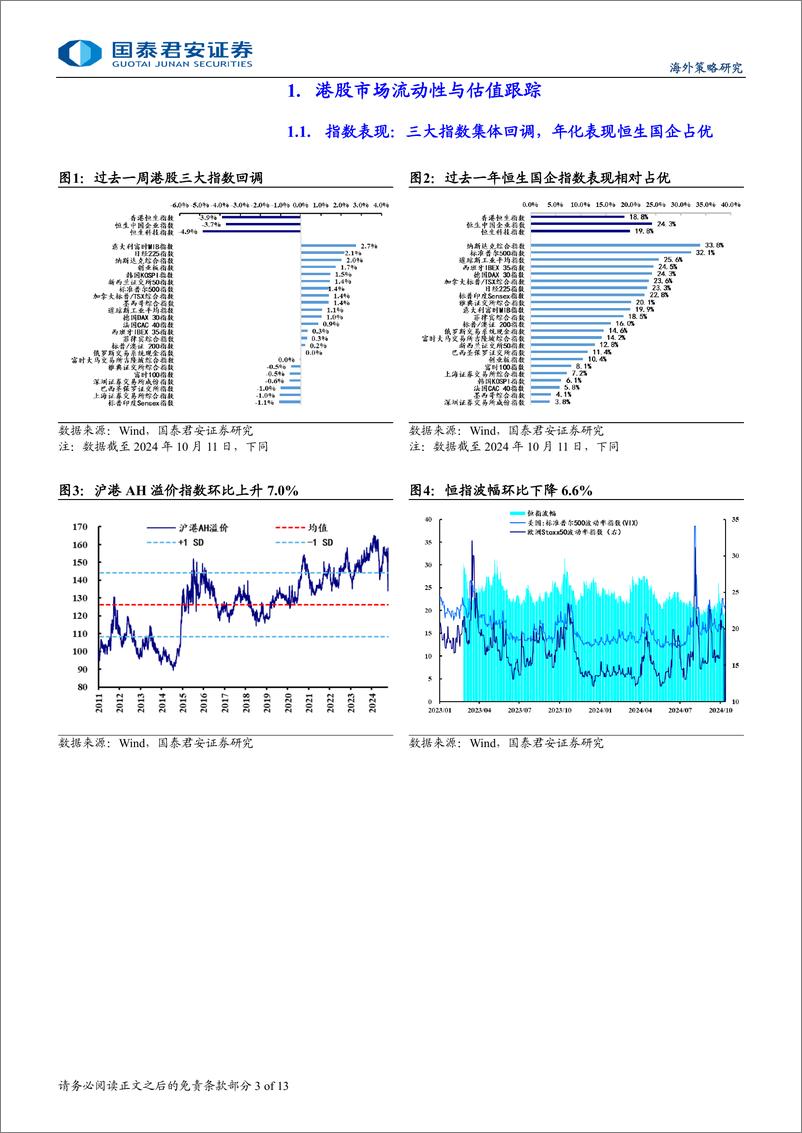 《港股市场流动性与估值跟踪：恒生科技预测估值降至历史低位-241014-国泰君安-13页》 - 第4页预览图