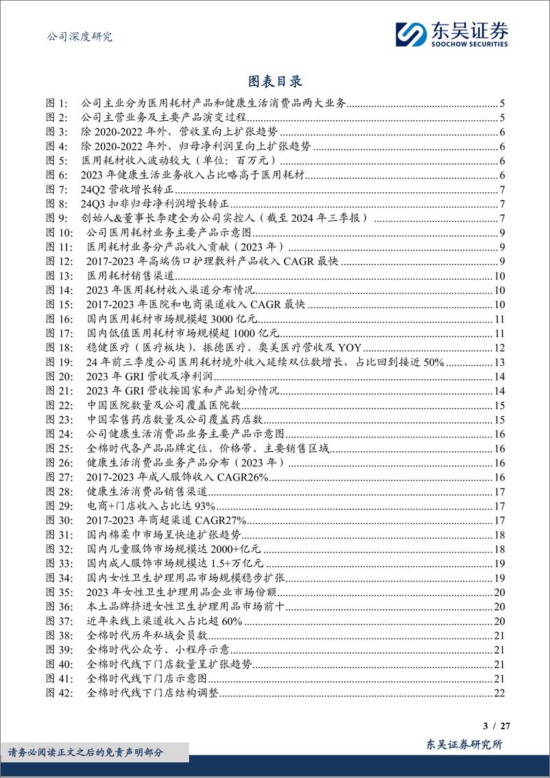 《稳健医疗(300888)医疗%2b消费协同发展，多点开花激荡新元年-250107-东吴证券-27页》 - 第3页预览图