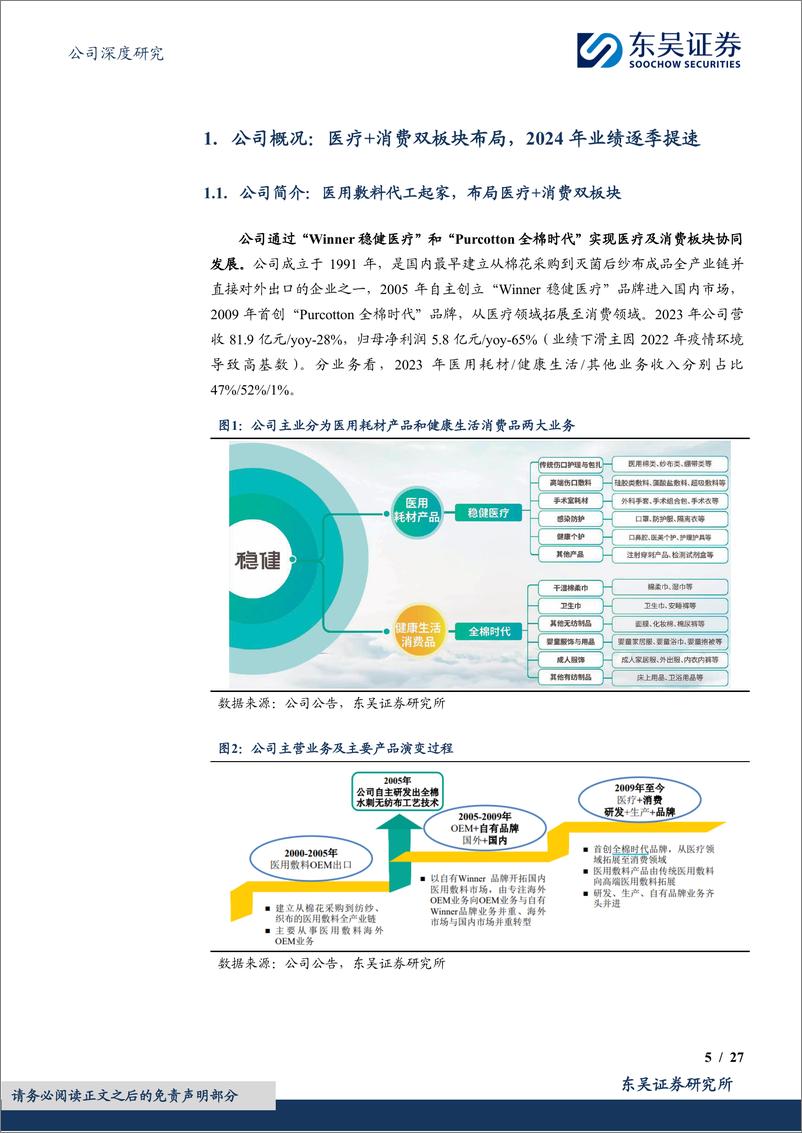 《稳健医疗(300888)医疗%2b消费协同发展，多点开花激荡新元年-250107-东吴证券-27页》 - 第5页预览图