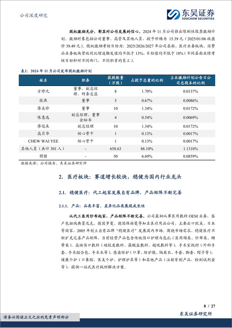 《稳健医疗(300888)医疗%2b消费协同发展，多点开花激荡新元年-250107-东吴证券-27页》 - 第8页预览图