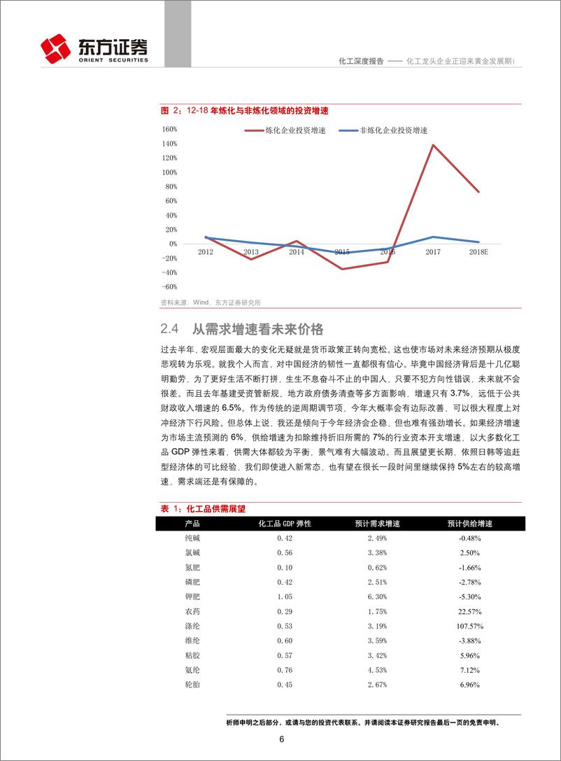 《化工行业深度报告：化工龙头企业正迎来黄金发展期！-20190317-东方证券-15页》 - 第6页预览图