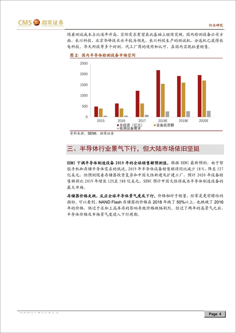 《机械行业2019半导体设备专题系列之二：冲云破雾的检测设备-20190726-招商证券-49页》 - 第5页预览图