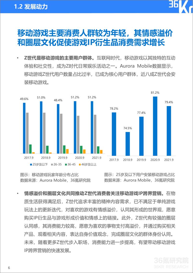 《2022年移动游戏IP营销研究报告-36氪》 - 第8页预览图