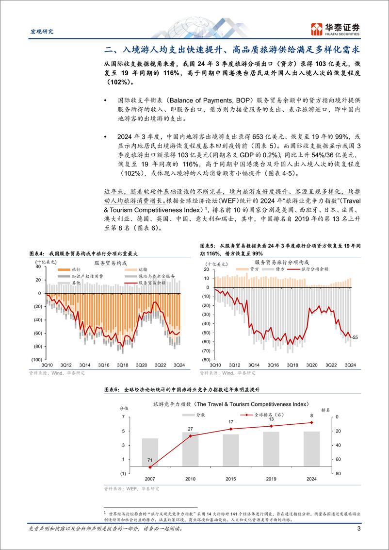 《宏观专题研究：入境游增长继续加速，热点扩散-250107-华泰证券-11页》 - 第3页预览图