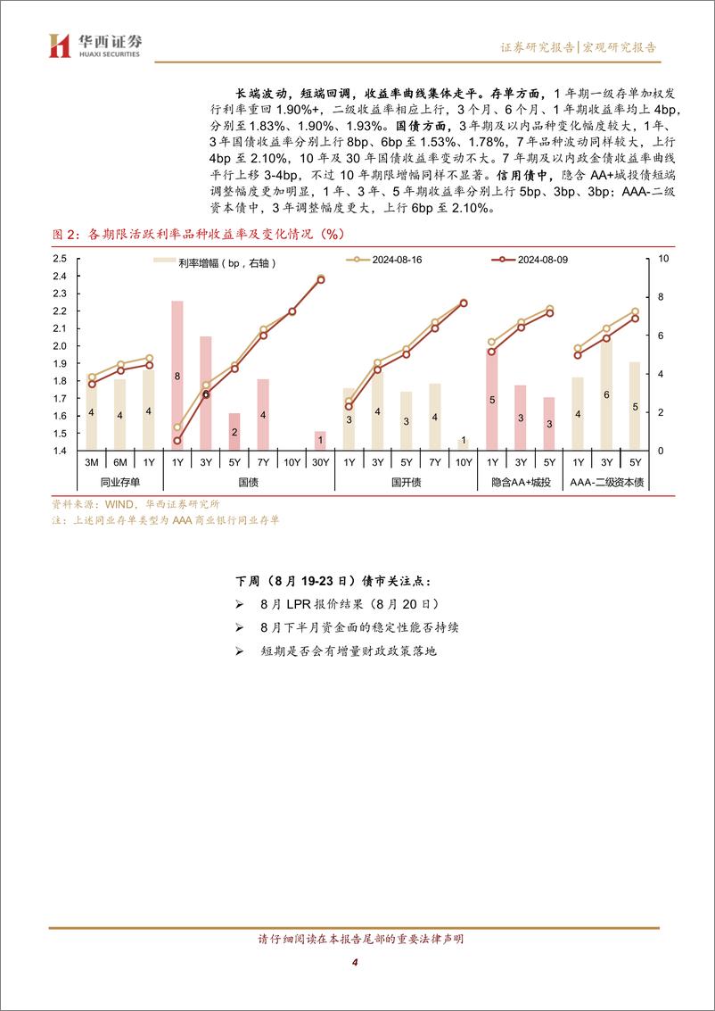 《波动之中，成本控制是关键-240818-华西证券-20页》 - 第4页预览图