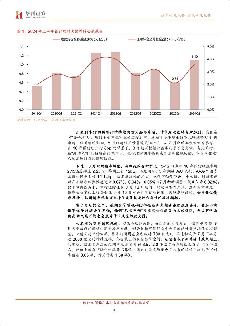 《波动之中，成本控制是关键-240818-华西证券-20页》 - 第6页预览图