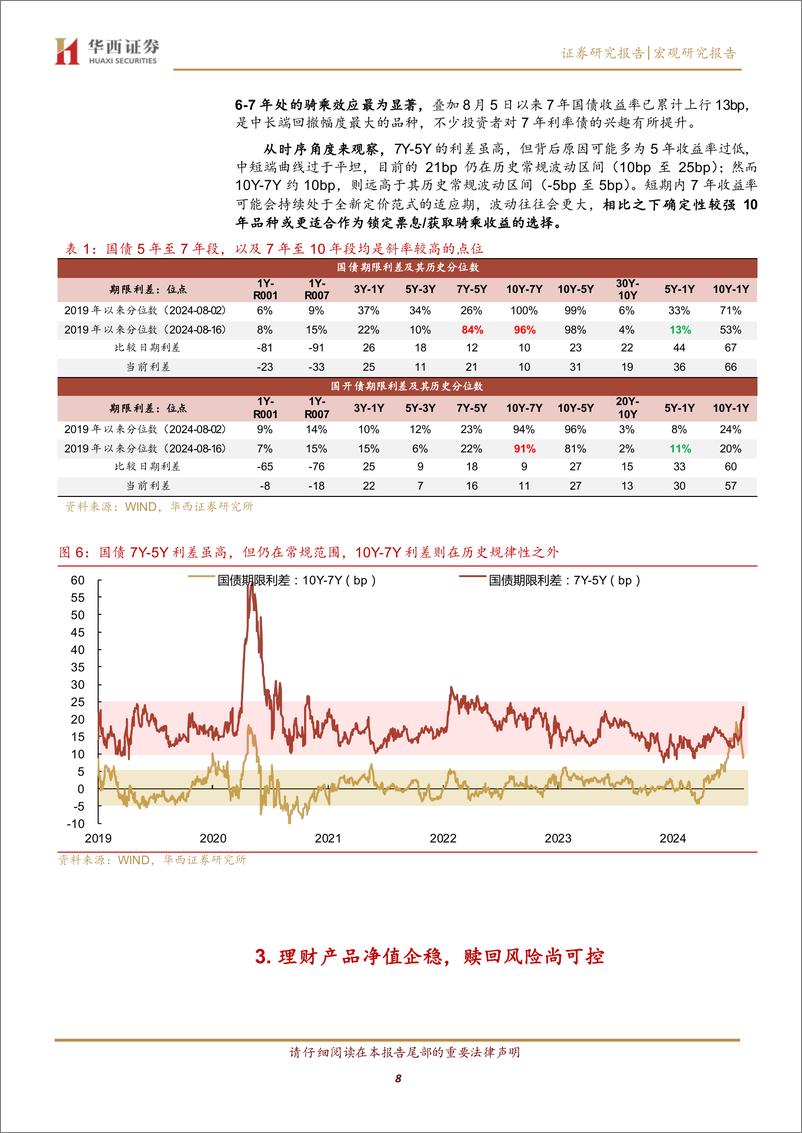 《波动之中，成本控制是关键-240818-华西证券-20页》 - 第8页预览图