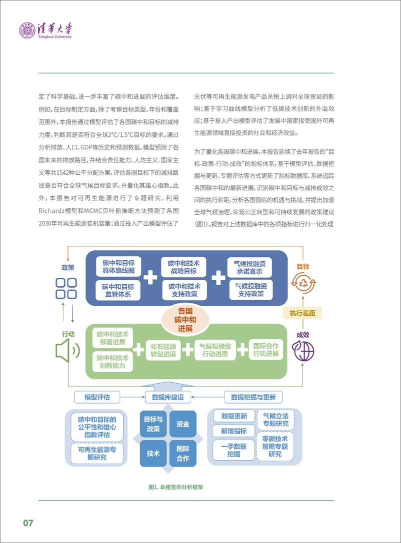 《2024年全球碳中和年度进展报告》 - 第8页预览图