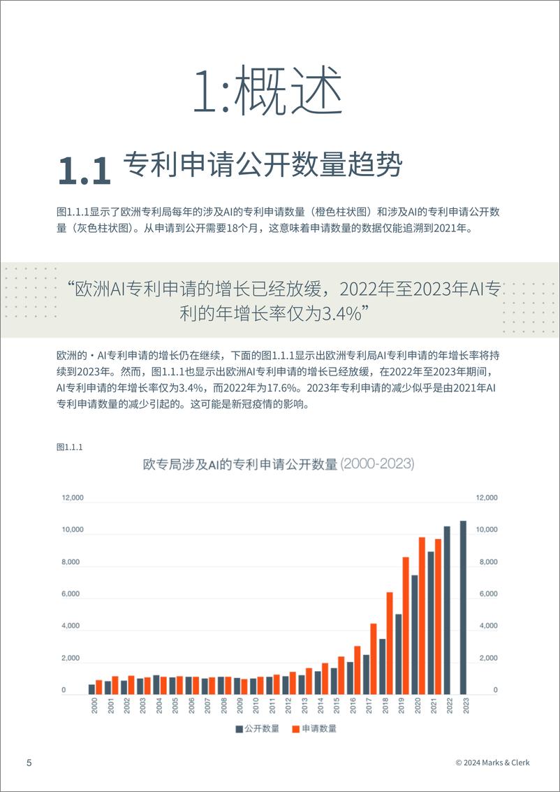 《2024年度AI报告》 - 第6页预览图