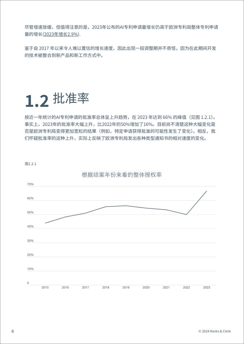 《2024年度AI报告》 - 第7页预览图