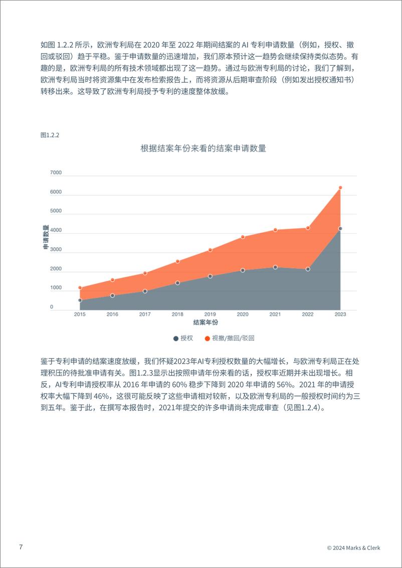 《2024年度AI报告》 - 第8页预览图