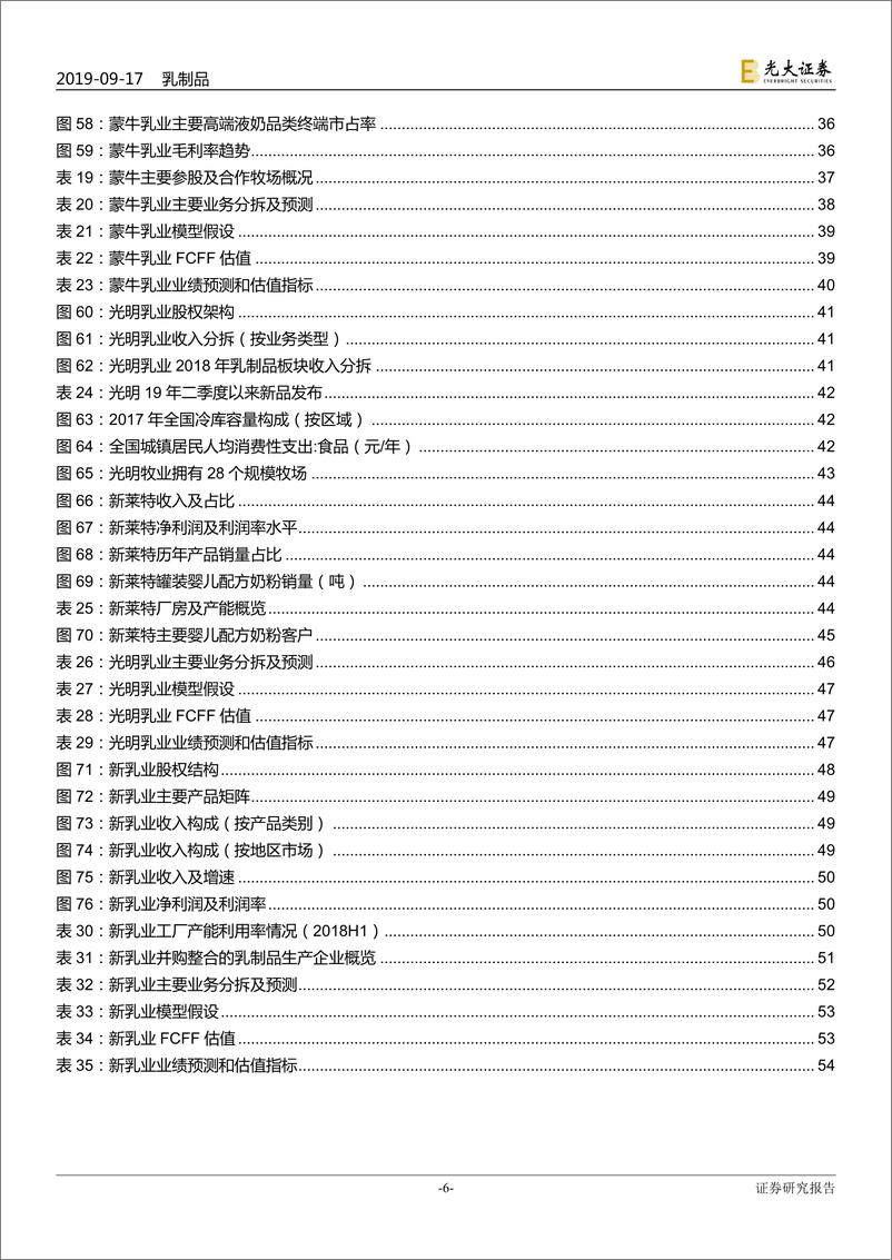 《食品饮料行业乳制品行业投资价值报告：寡头垄断与细分品类突破-20190917-光大证券-55页》 - 第7页预览图