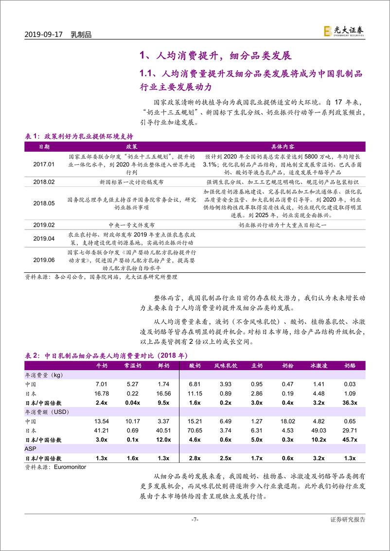 《食品饮料行业乳制品行业投资价值报告：寡头垄断与细分品类突破-20190917-光大证券-55页》 - 第8页预览图