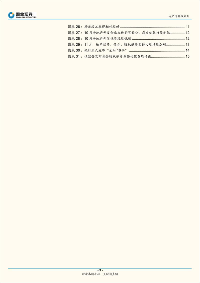 《微观大势系列：“稳地产”加码，需要关注什么？-20221129-国金证券-16页》 - 第4页预览图