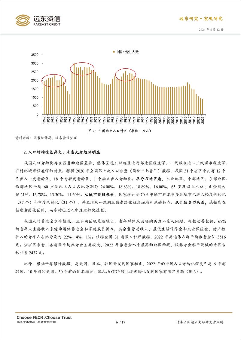 《远东资信：2024年中国银发经济的政策、现状与趋势展望报告》 - 第7页预览图