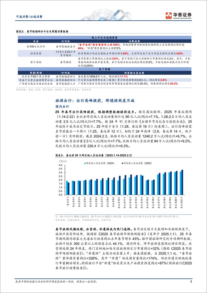 《可选消费／必选消费行业动态点评：＋消费意愿向好，入境游、品质消费亮点纷呈-250205-华泰证券-14页》 - 第3页预览图
