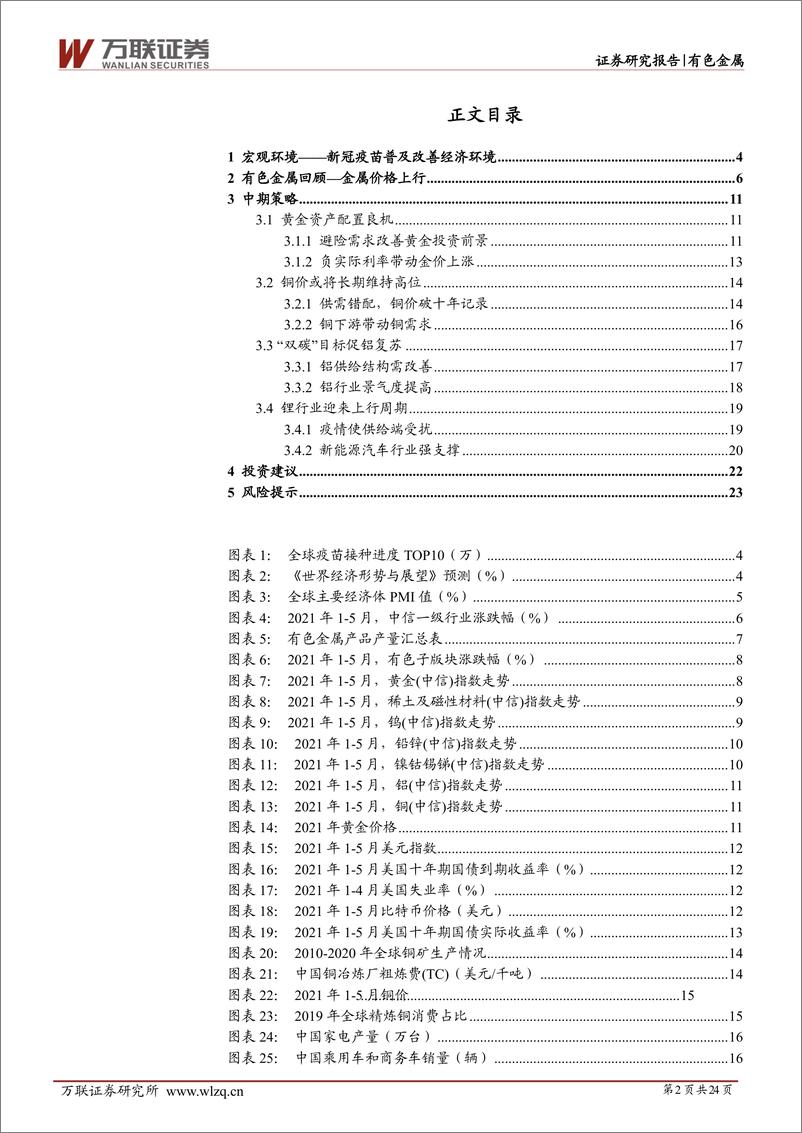 《有色金属行业投资策略报告：经济复苏进行时，有色金属乘势而起-20210622-万联证券-24页》 - 第2页预览图