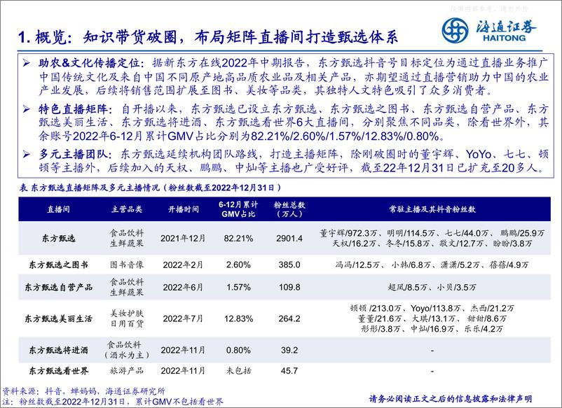 《东方甄选年度复盘：知识带货自成一格，甄选矩阵大有可为-海通社服》 - 第3页预览图