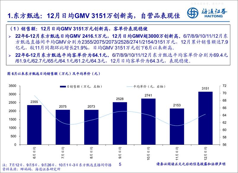 《东方甄选年度复盘：知识带货自成一格，甄选矩阵大有可为-海通社服》 - 第5页预览图