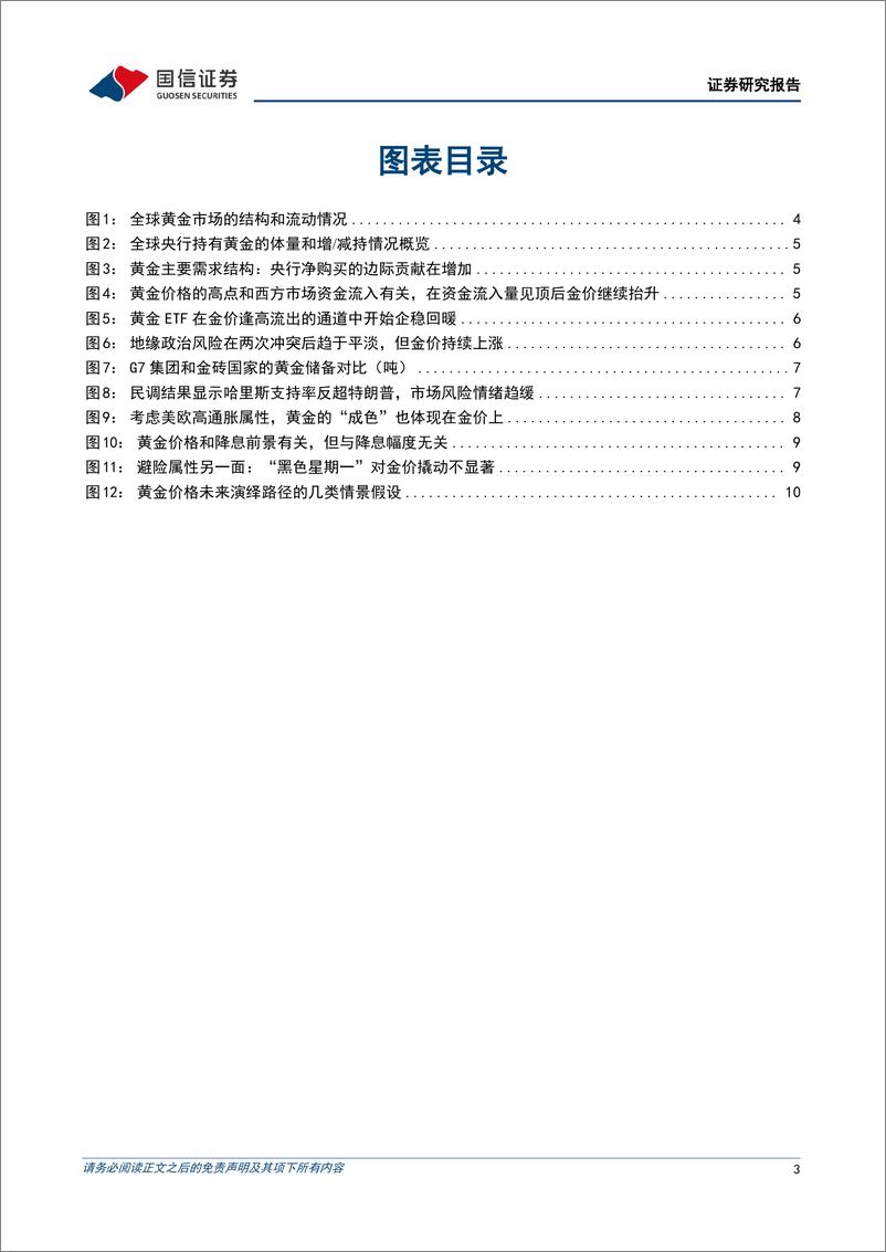 《多元资产配置系列(十)：金价打破僵局需要何种条件-240824-国信证券-13页》 - 第3页预览图