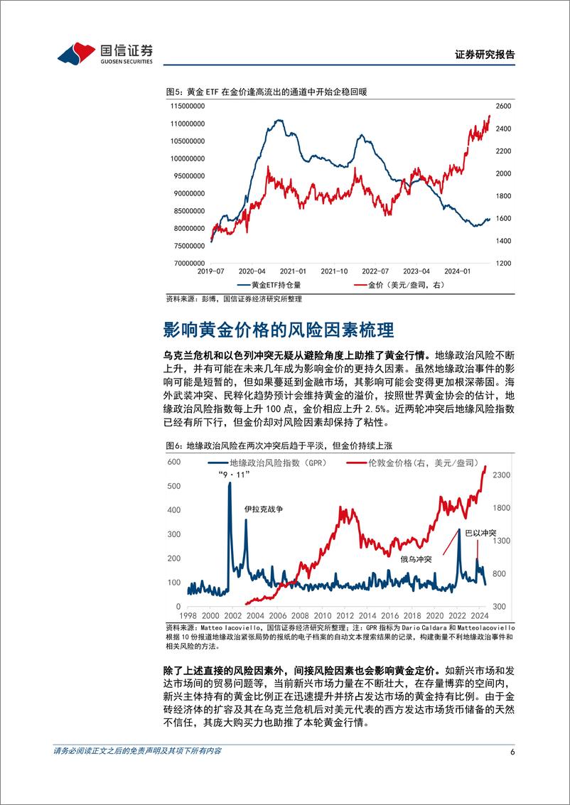 《多元资产配置系列(十)：金价打破僵局需要何种条件-240824-国信证券-13页》 - 第6页预览图