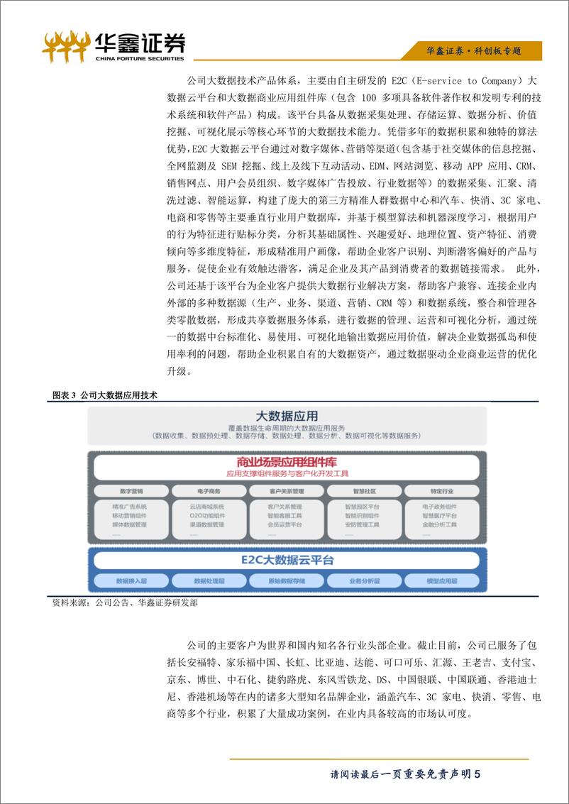 《传媒行业：科创板大数据系列之博拉网络-20190522-华鑫证券-13页》 - 第6页预览图