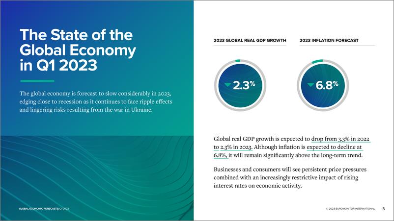 《2023Q1全球经济预测-20页》 - 第4页预览图