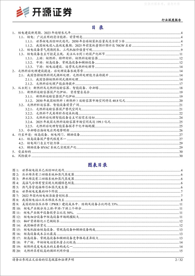 《开源证券-机械设备行业深度报告：核电设备迎景气周期，乏燃料后处理长坡厚雪-230410》 - 第2页预览图