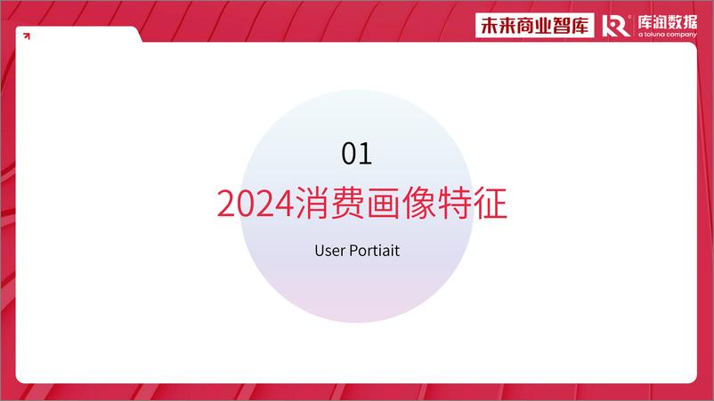 《库润数据-2024年中国家装消费调研报告》 - 第6页预览图