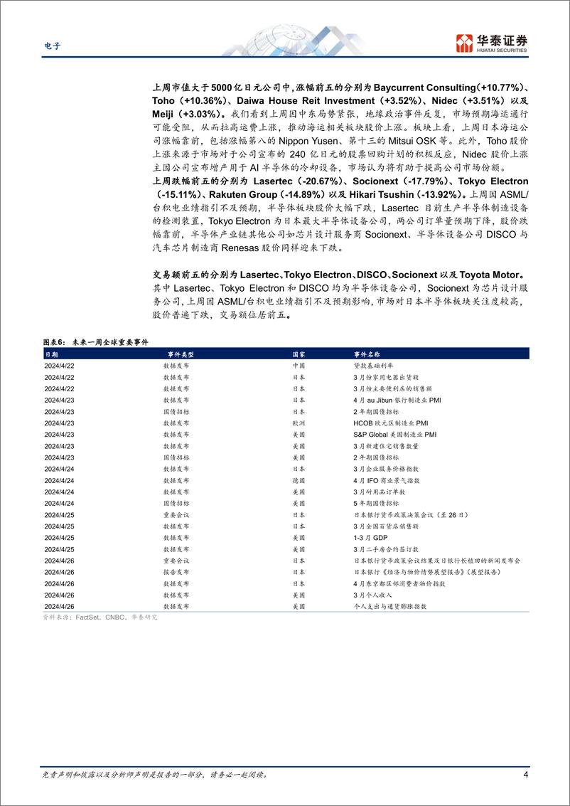 《电子行业专题研究-日本科技热点追踪：液冷散热材料企业受关注-240421-华泰证券-13页》 - 第4页预览图