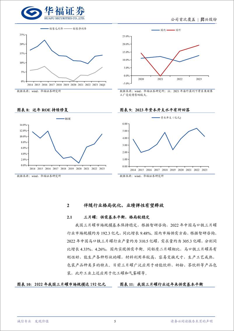 《昇兴股份(002752)格局优化、多点开花，盈利向上可期-240819-华福证券-15页》 - 第5页预览图