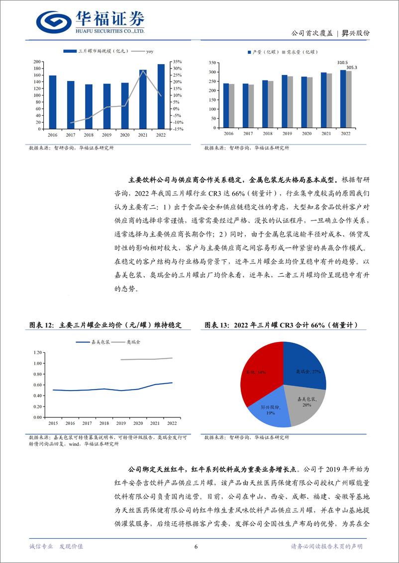 《昇兴股份(002752)格局优化、多点开花，盈利向上可期-240819-华福证券-15页》 - 第6页预览图