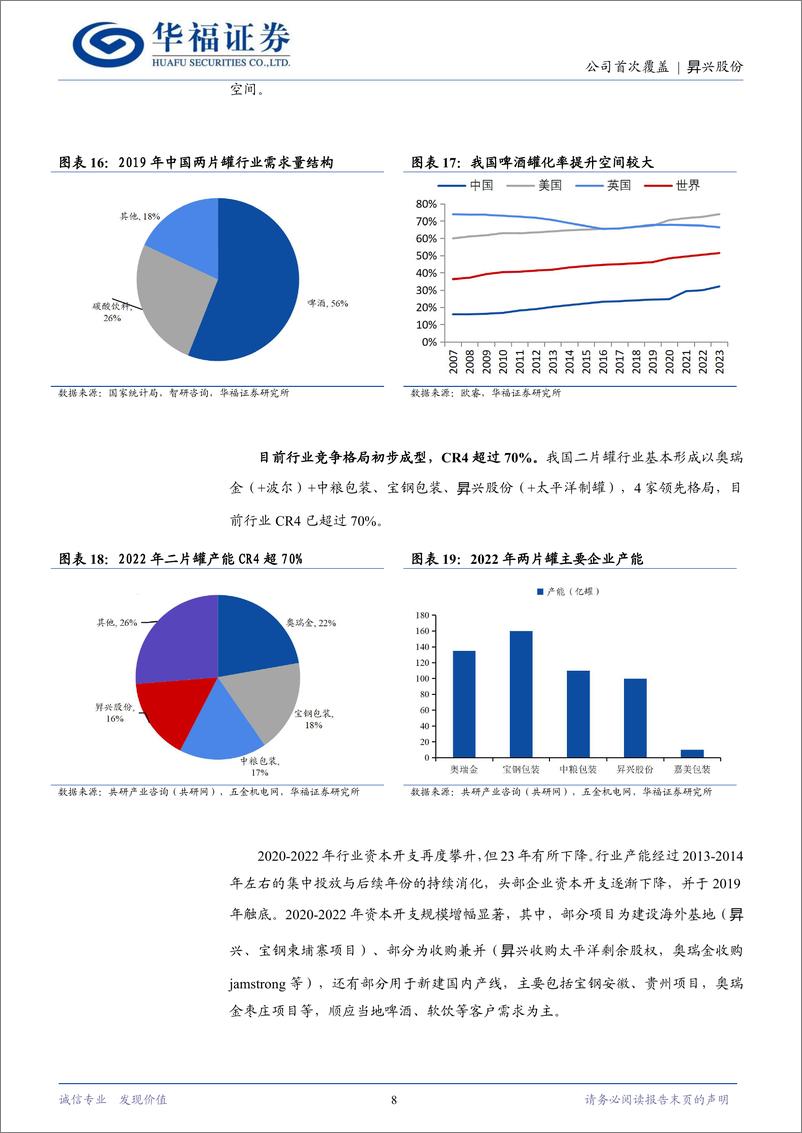 《昇兴股份(002752)格局优化、多点开花，盈利向上可期-240819-华福证券-15页》 - 第8页预览图