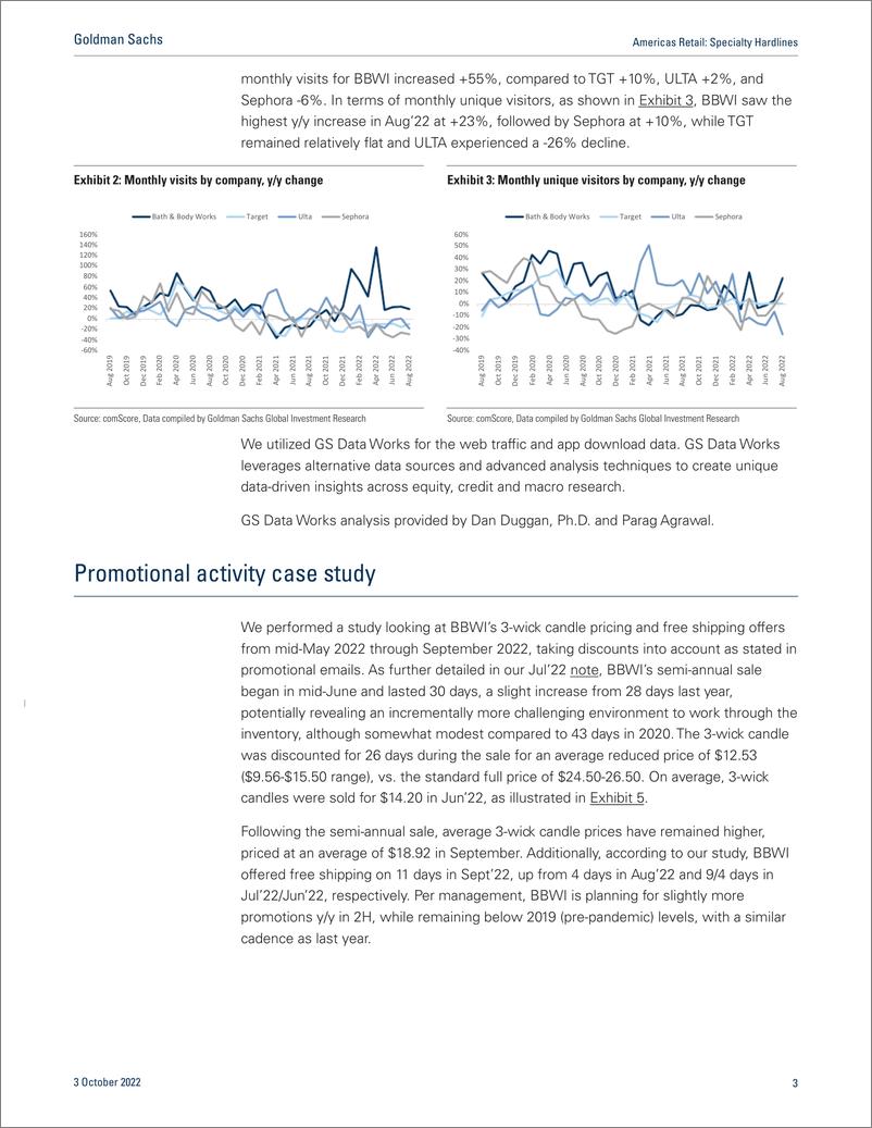 《Americas Retai Specialty Hardline BBWI Digital Checks Reveal a Significant Uptick in App Downloads, Likely Driven By New ...(1)》 - 第4页预览图