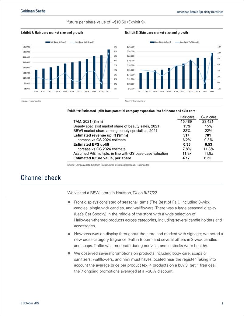 《Americas Retai Specialty Hardline BBWI Digital Checks Reveal a Significant Uptick in App Downloads, Likely Driven By New ...(1)》 - 第8页预览图