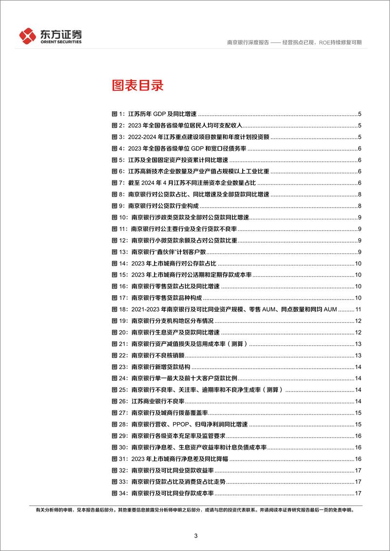 《南京银行(601009)深度报告：经营拐点已现，ROE持续修复可期-240702-东方证券-24页》 - 第3页预览图