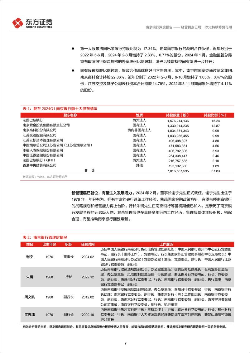 《南京银行(601009)深度报告：经营拐点已现，ROE持续修复可期-240702-东方证券-24页》 - 第7页预览图