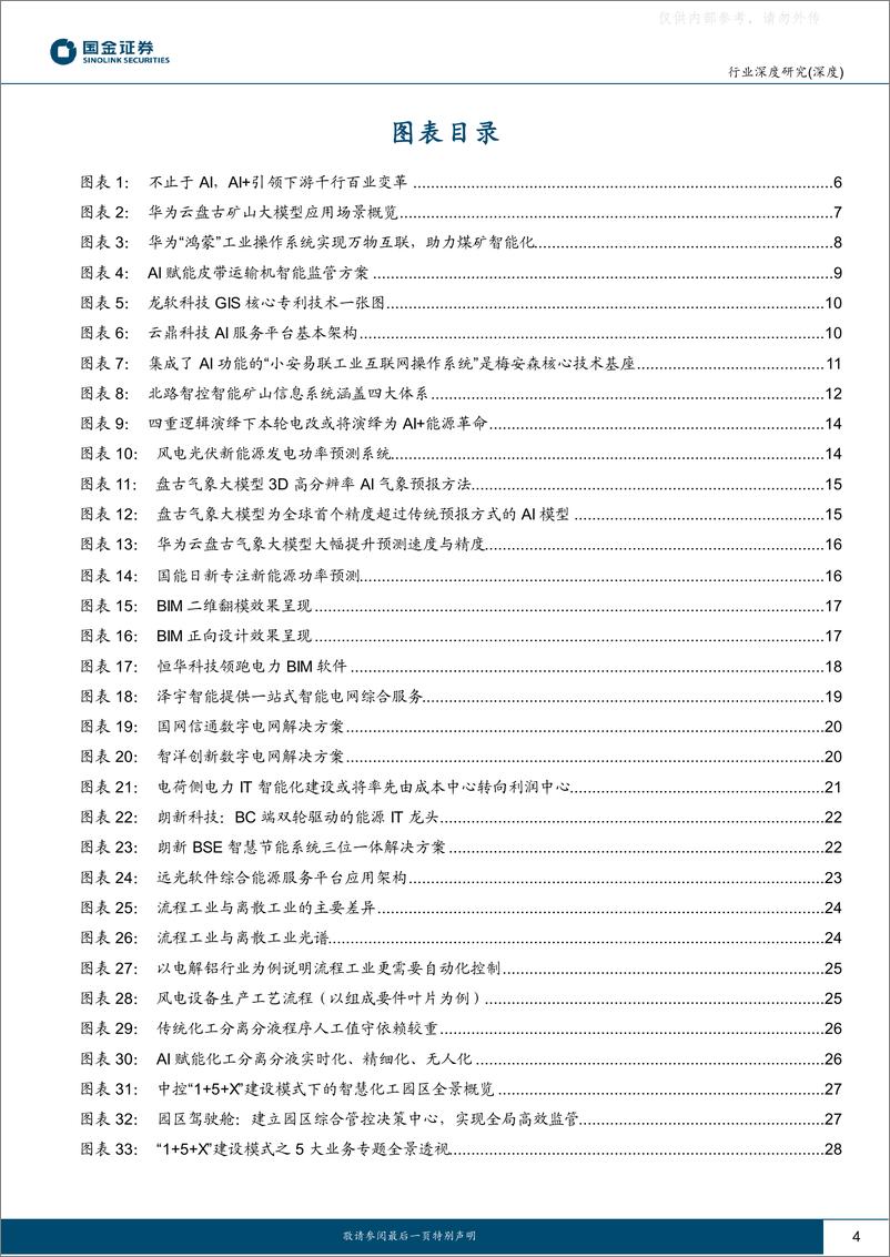 《国金证券-AI应用端行业深度研究：赋能千行百业，AI 矿山、AI 电力助力能源改革-230413》 - 第4页预览图