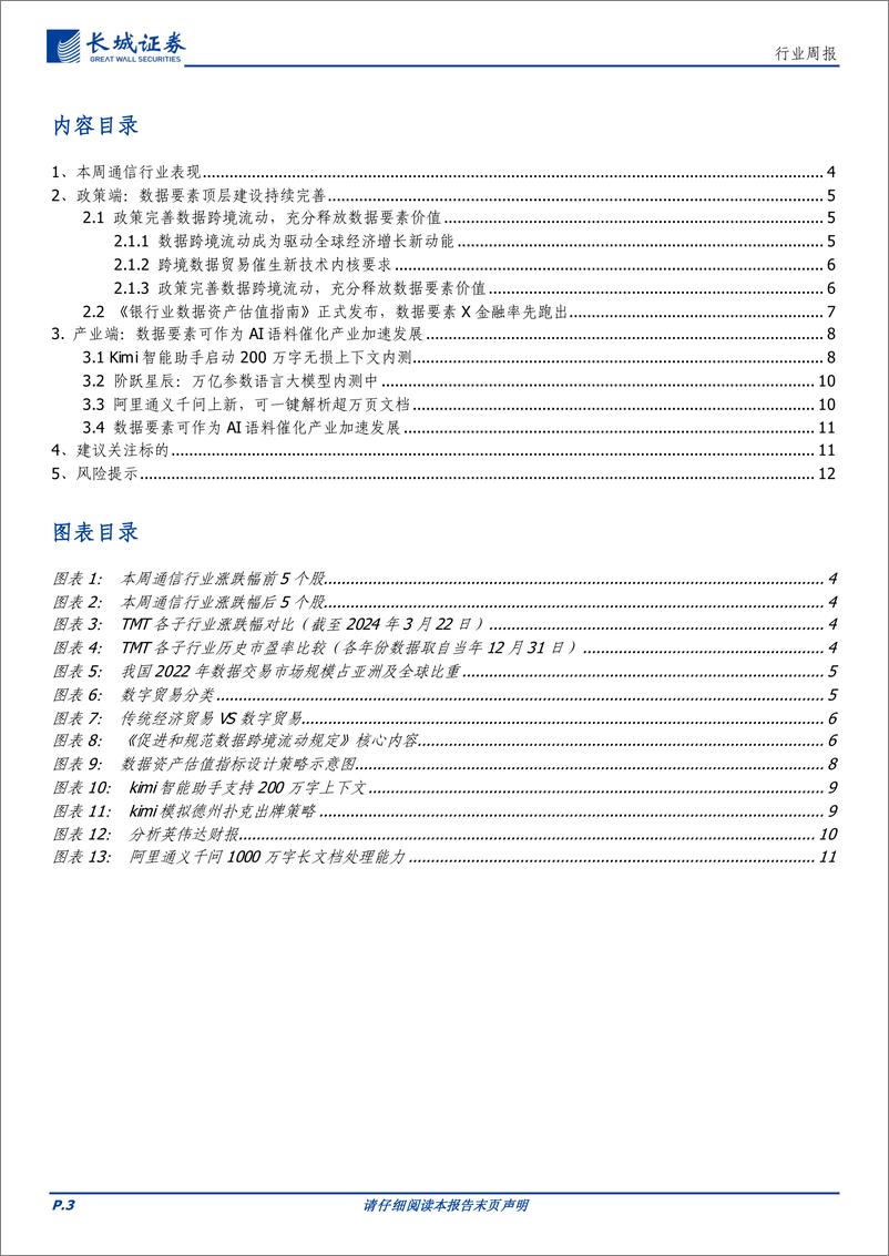 《202404月更新-数据要素专题，政策顶层建设持续完善，国内大模型竞赛驱动数据作为AI语料加速发展》 - 第3页预览图