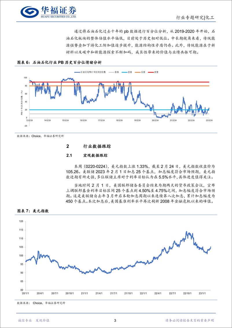 《化工行业：两会前瞻，布局供给约束、地产链需求提升及国产替代等领域投资机会-20230226-华福证券-21页》 - 第7页预览图