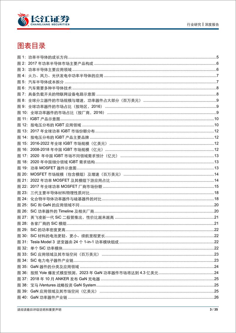 《电子设备、仪器和元件行业：从器件类型与材料性能看功率半导体未来前景-20190321-长江证券-35页》 - 第4页预览图