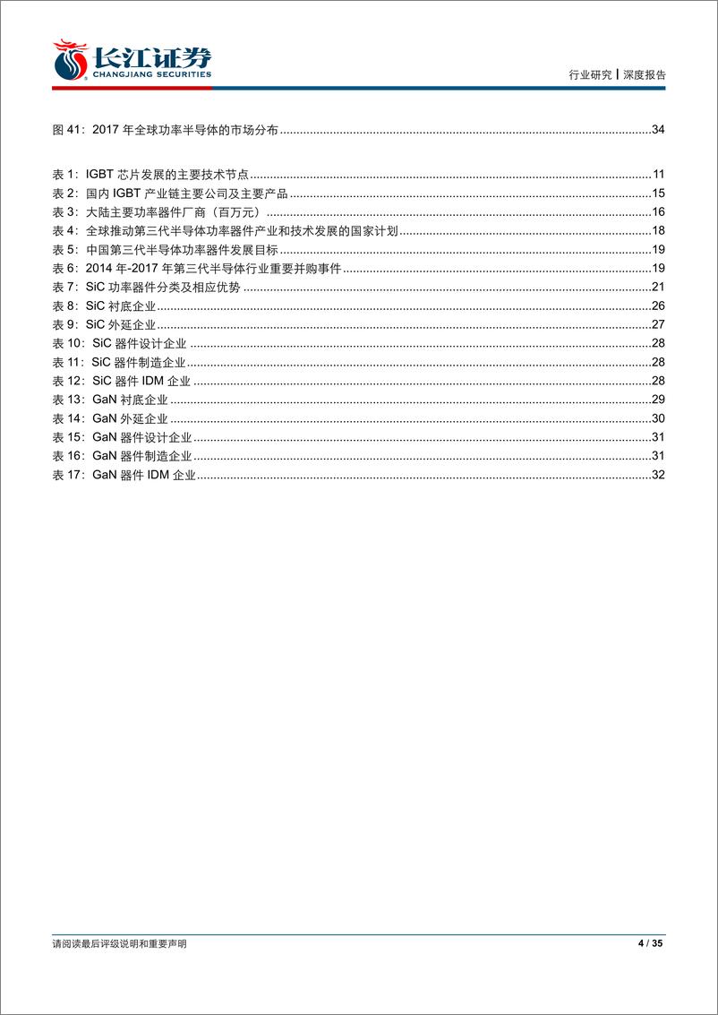 《电子设备、仪器和元件行业：从器件类型与材料性能看功率半导体未来前景-20190321-长江证券-35页》 - 第5页预览图